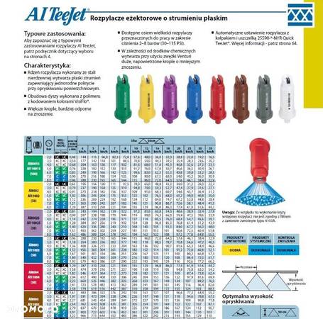 Rozpylacze eżektorowe o strumieniu płaskim AI11004-VS - 3