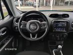 Jeep Renegade 1.6 MultiJet Limited FWD S&S - 6