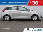 Hyundai i20 - 7