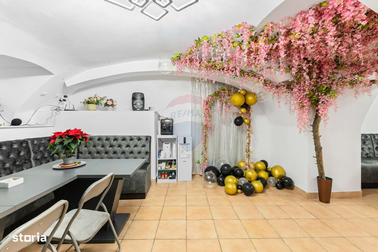 Spațiu comercial cu potential in zona cu trafic intens -Piata Mica-6