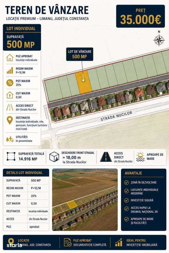Vanzare loturi teren intravilan Vama Veche minim 500mp. PUZ-1