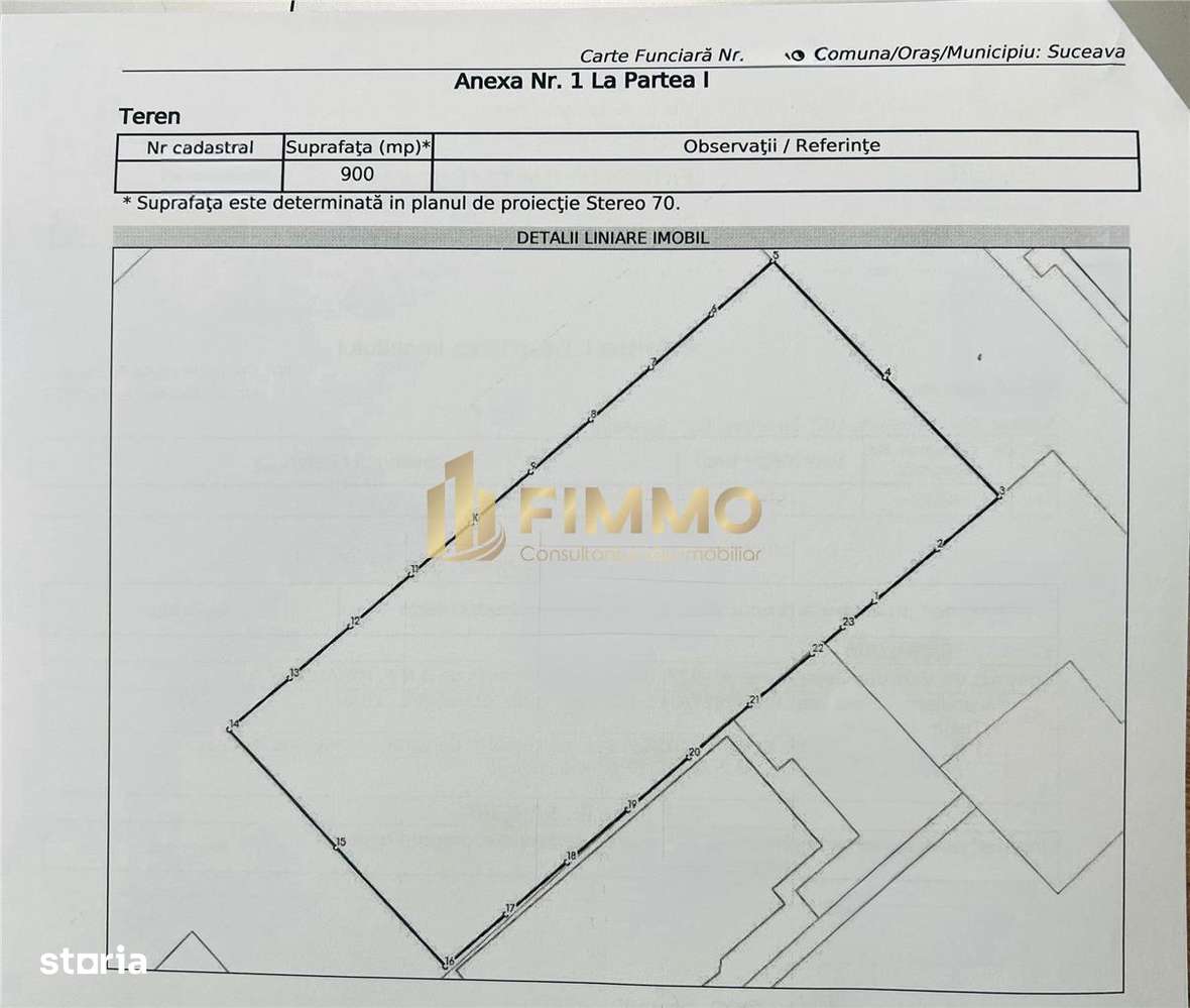 Teren intravilan | 900 mp | Burdujeni - clinica Bethesda | ID:1251 - Imagine principală: 2/2