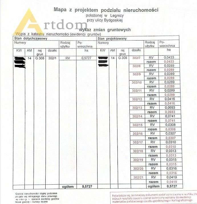Działki z gotowym projektem od 6 ar, łącznie 70 ar-8