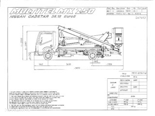 Nissan Podnośnik Koszowy 25 Metrów Multitel Mx250 Zwyżka 12 w Bok Stan Idealny Import UDT! Jak Wumag Ruthmann Gsr - 17
