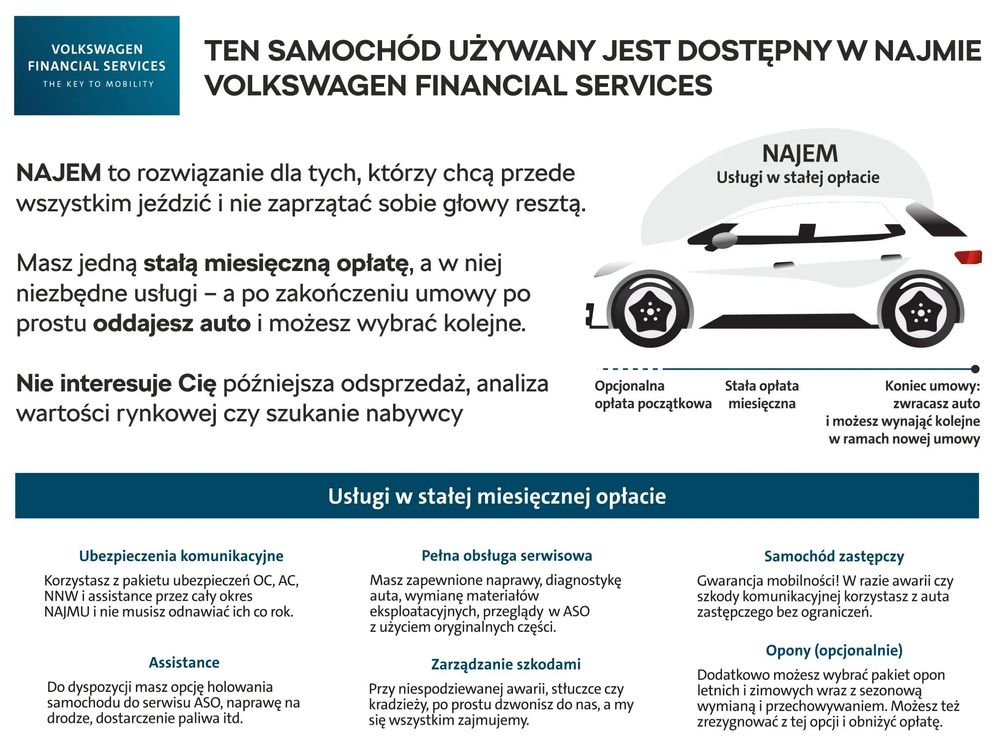 FV23%, Ambition, 2.0 TDI 150KM DSG, Salon Polska, ASO, 1wł.