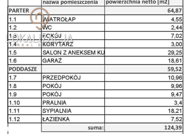 Michałowice Dom 134m2 w cichej okolicy na sprzeda-8