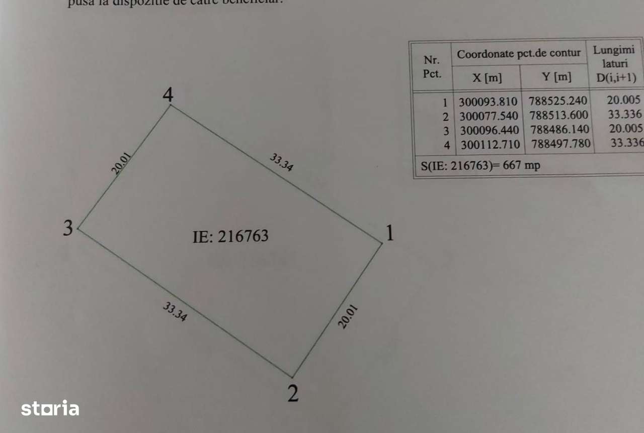 Teren intravilan de vânzare – Constanța, zona KM 5-2