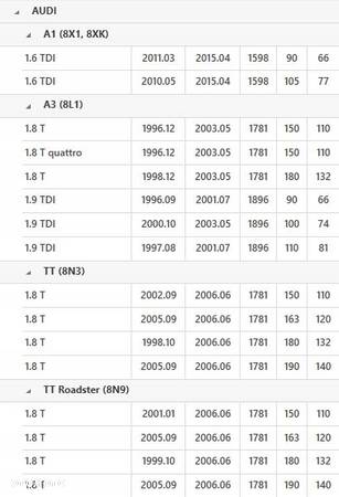 KOŁO DWUMASOWE 417001911 AUDI A1 A3 SEAT CORDOBA TOLEDO SKODA VW 1.8 1.9 D - 3