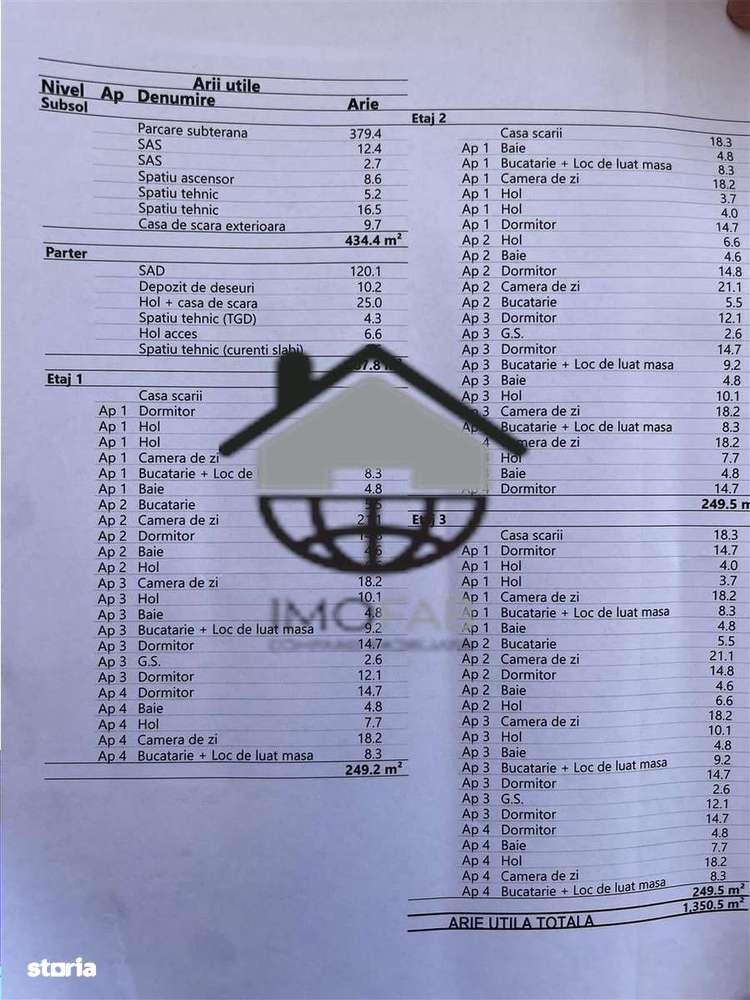 Teren 822mp, 12 Ap, S+P+3E+Er in Timisoara zona Lipovei-6