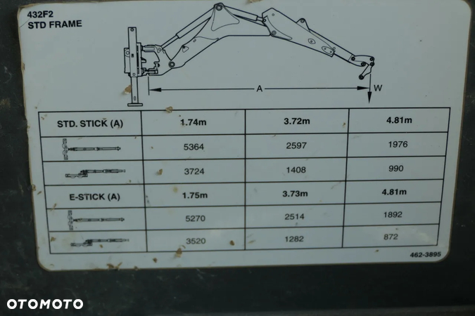 Caterpillar CAT 432F / KOPARKO-ŁADOWARKA / 2017 / 5700 MTH / KLIMATYZACJA / KOMPLET ŁYŻEK - 31