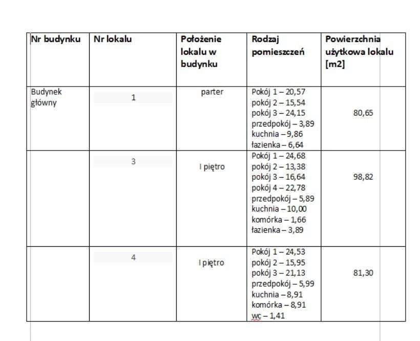 Część kamienicy , Pomorska, 3 lokale 260m2 - Pełny obrazek: 4/11