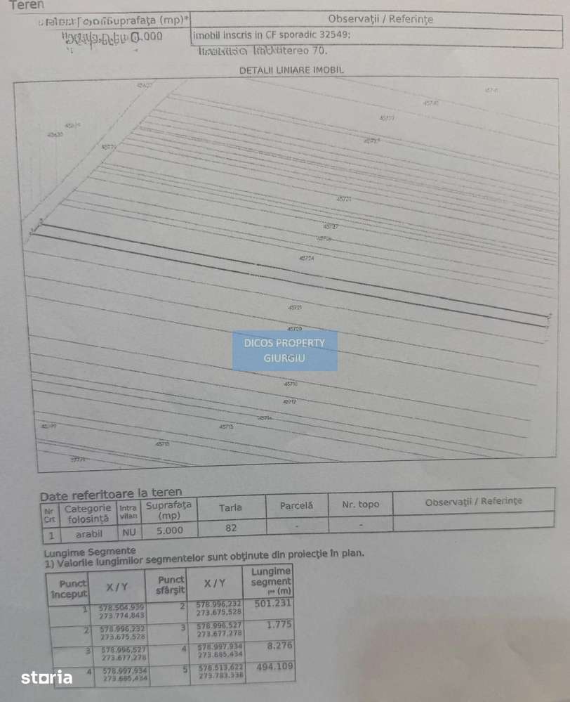 Teren extravilan 5000 mp – deschidere DN5-1