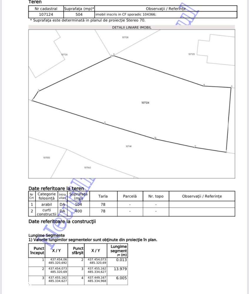 Teren Intravilan 504Mp-Hamba Șura Mare-Comision 0-7