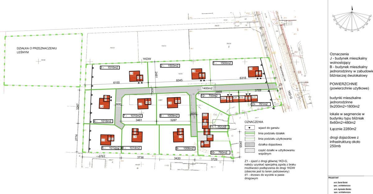 ⭐ Nowy Janków | Mpzp | 1000m2 ⭐