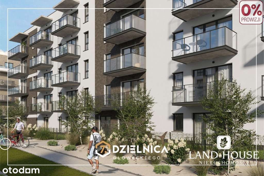 Kompaktowe M2 z ogródkiem blisko PKP-6