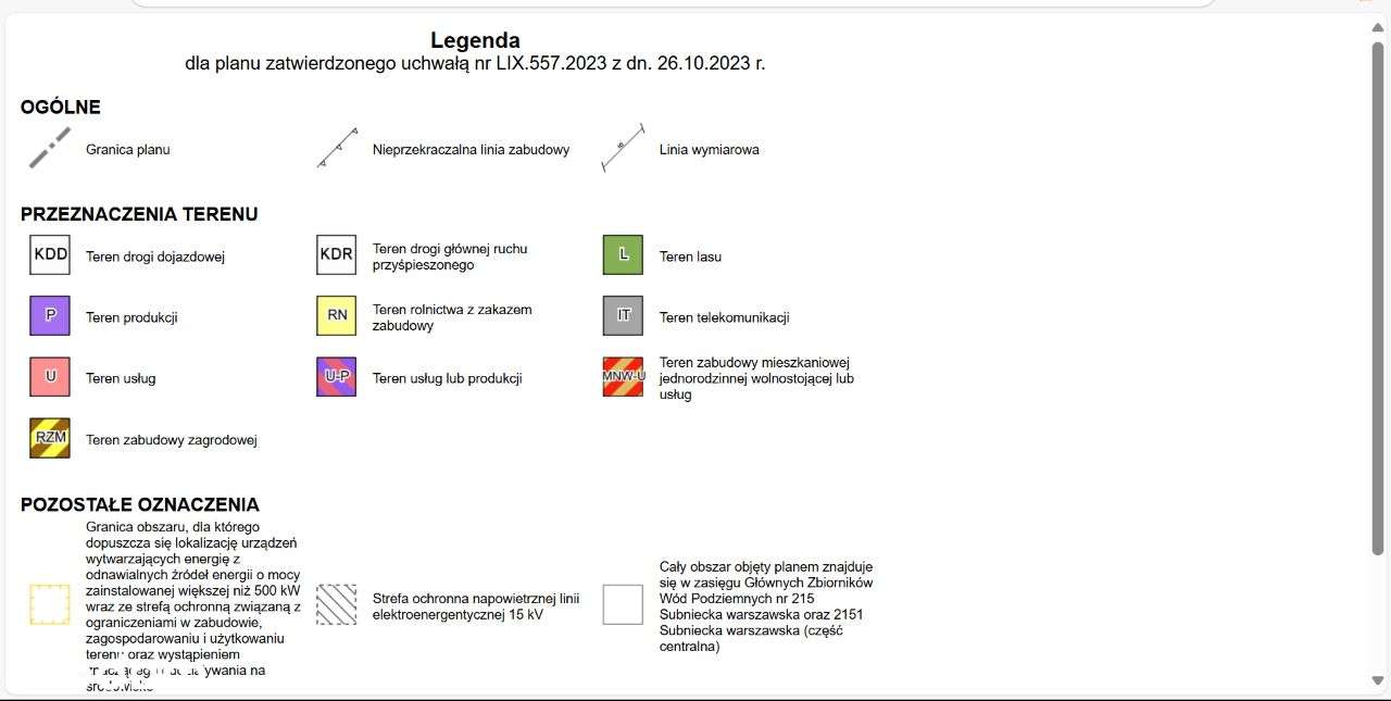 Działka Inwestycyjna 18231m2 Brzóze Mińsk Maz.-5