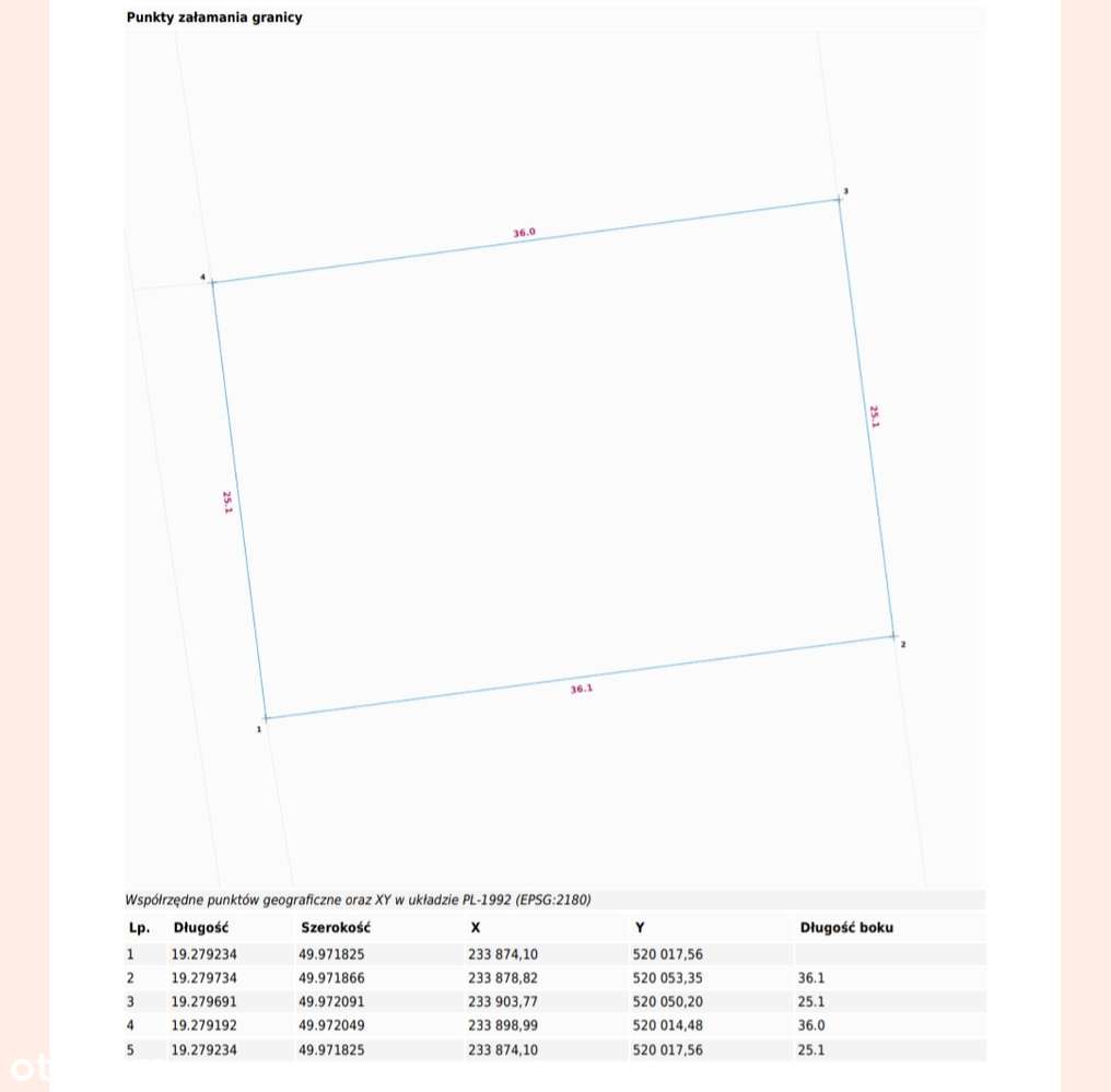 906m2, działka budowlana na sprzedaż Polanka Wielka - Pełny obrazek: 4/6