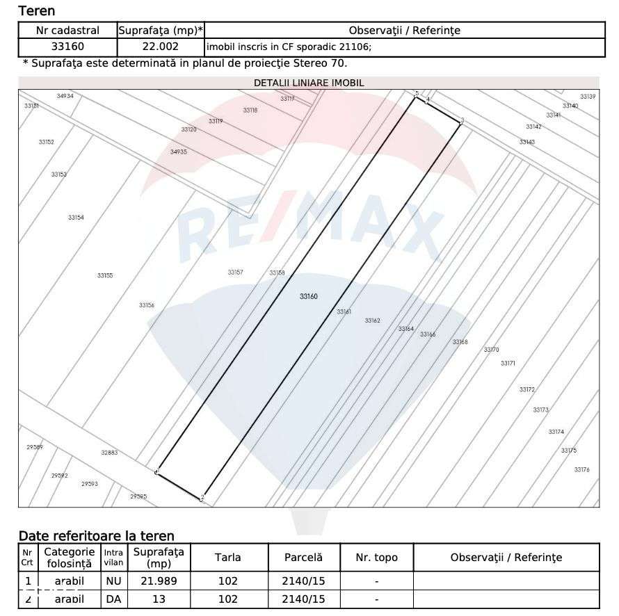 Teren de 22.002 mp în Băicoi, Prahova-2
