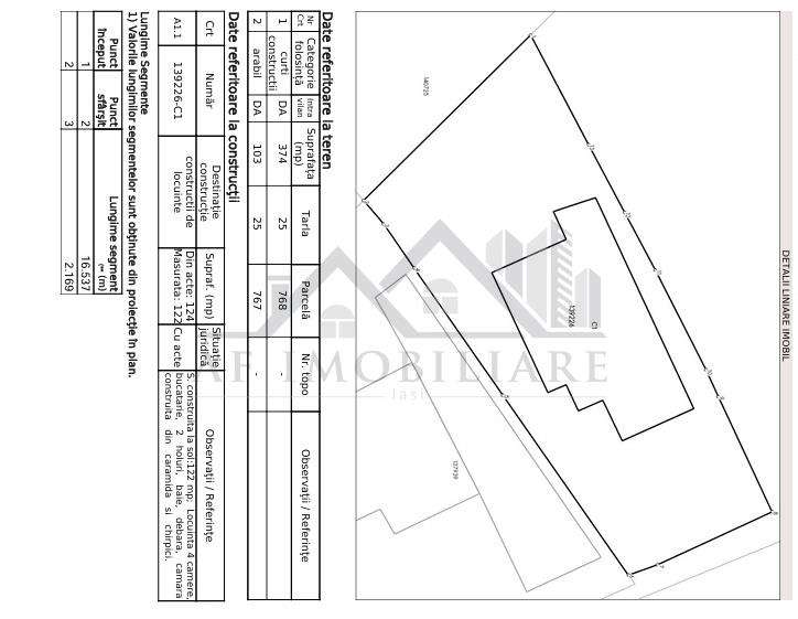 Copou  Teren 477mp cu casa batraneasca SC 120mp - Imagine principală: 5/5