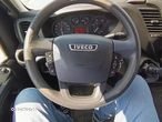 Iveco 70C17 BEZ AdBlue 10EP OKAZJA !!! - 10