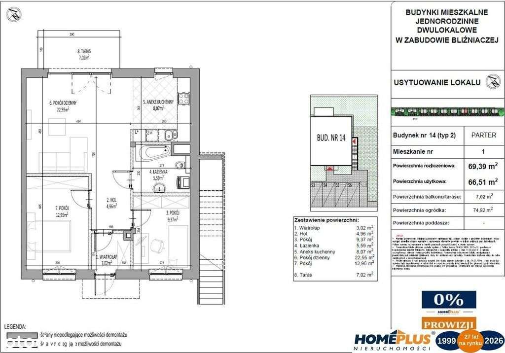 0% - Radzymin, 3 i 4 etap inwestycji-5