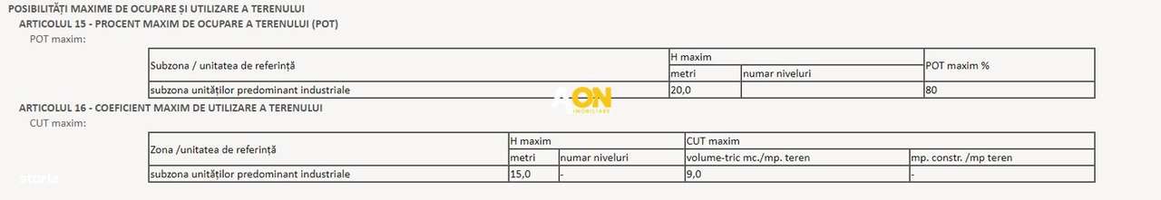 Teren intravilan pe Soseaua de Centura, 8.000mp - Imagine principală: 2/2
