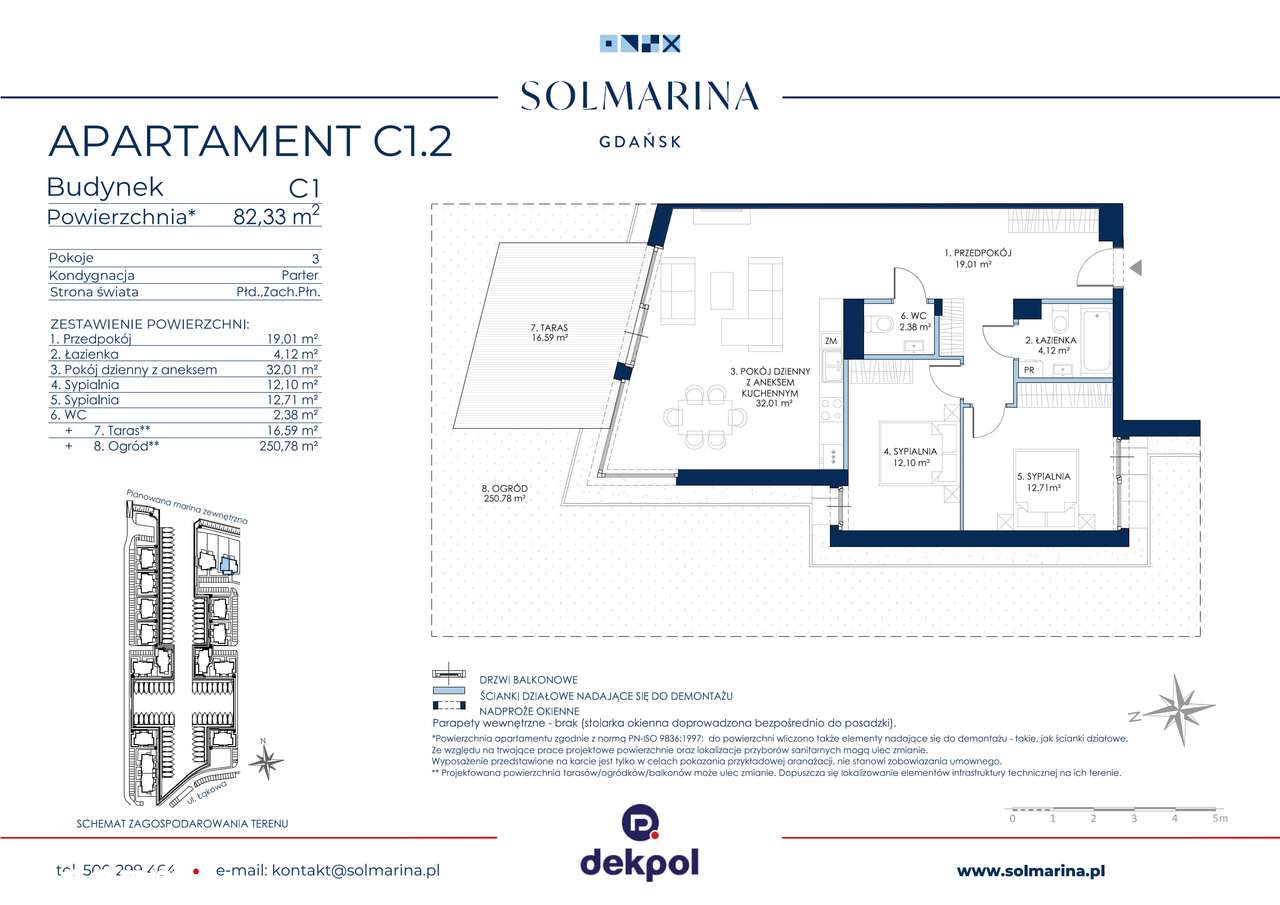 Solmarina | Obok Wyspy Sobieszewskiej - C1.2 - Pełny obrazek: 2/10