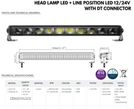 Led Bar cu pozitie, Slim, 65W, 54.5cm - 5