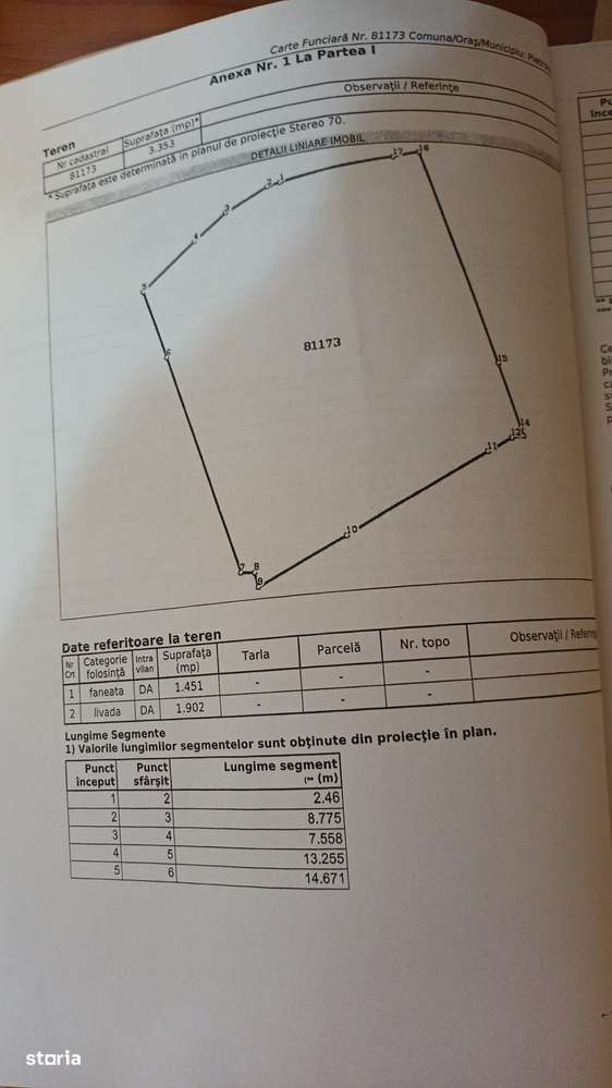 Vand 3350 mp teren intravilan Pietrosani arges - Imagine principală: 5/5