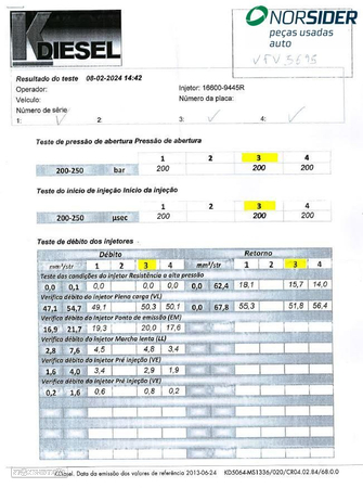 Injector Renault Megane III Fase I|08-12 - 8