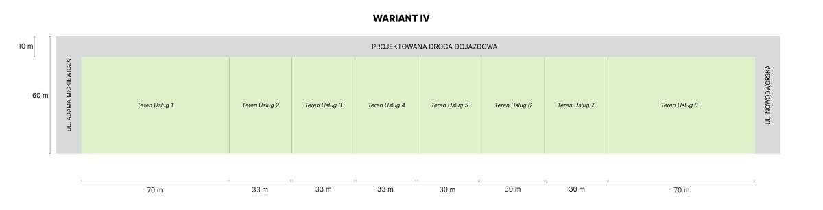 Działka usługowa Kałuszyn-8