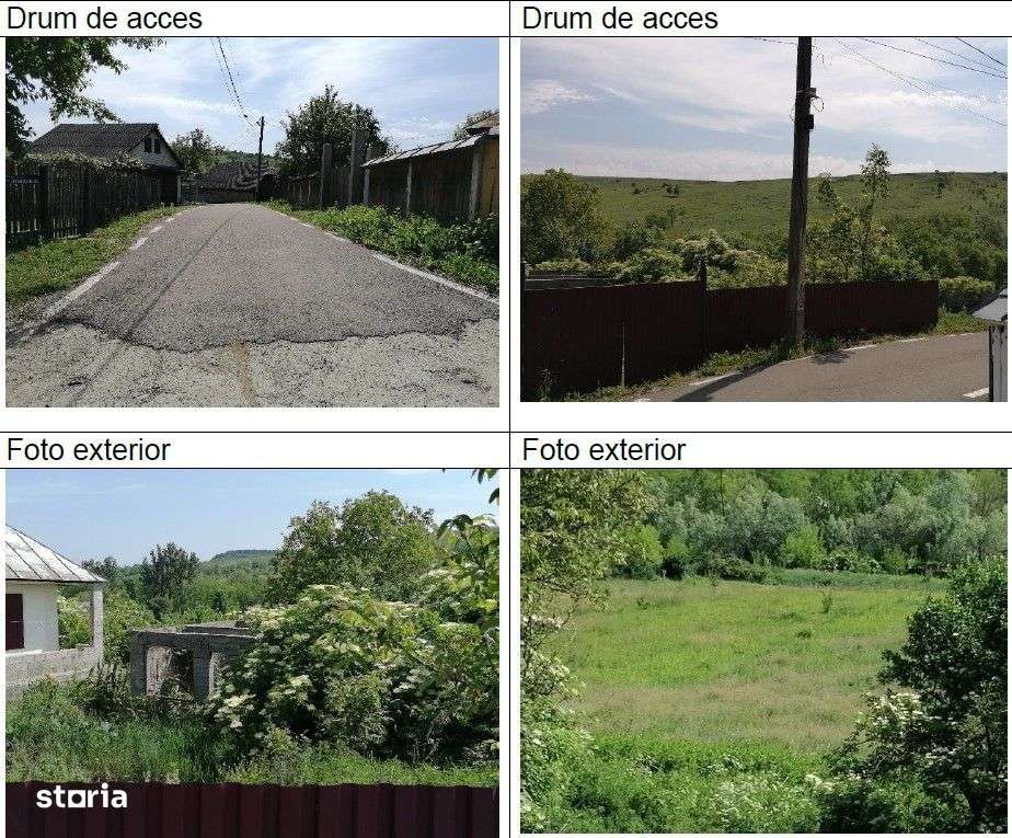 Teren intravilan cota parte 1/4 Tarpesti,  ID: R2327012 - Imagine principală: 5/5