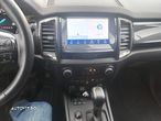 Ford Ranger Pick-Up 2.0 EcoBlue 213 CP 4x4 Cabina Dubla Wildtrack Aut. - 15