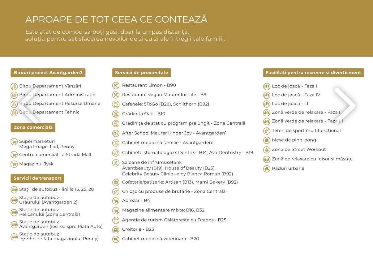 Garsonieră demisol de vânzare | Avantgarden, faza V | Comision 0%-1