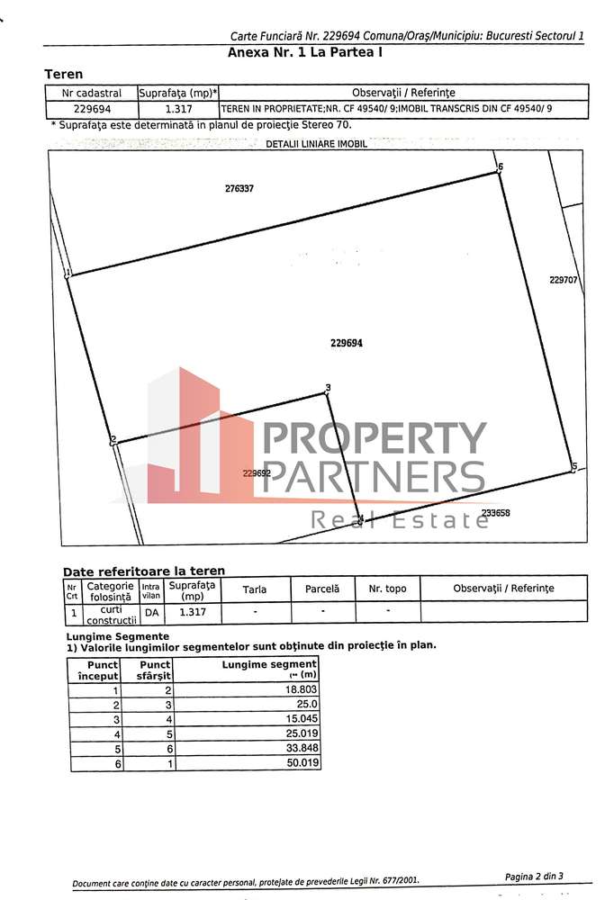 Teren – Bulevardul Expoziției, București, sector 1 - Imagine principală: 4/5