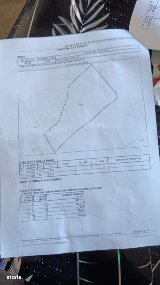 Vand 5000 mp teren intravilan, Curtea de Arges, iesire spre Valcea - Imagine principală: 4/9