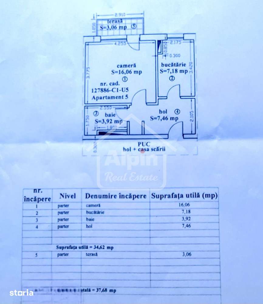 Investitie Sigura Tractoru-3