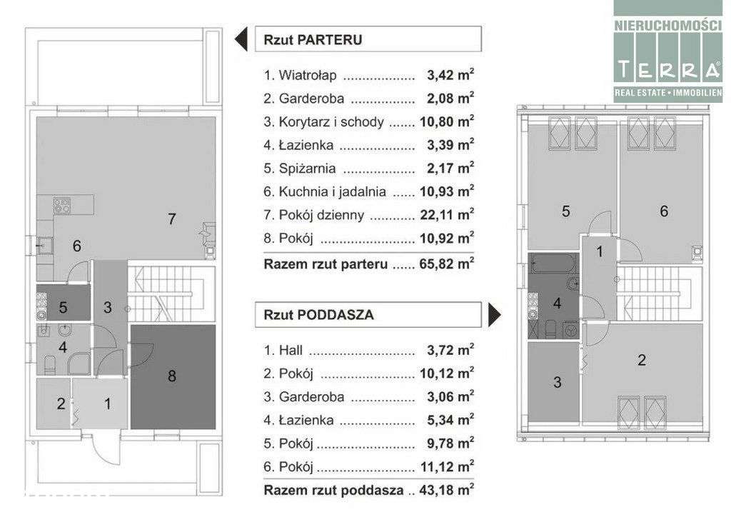 Bliźniak w stanie deweloperskim - Pełny obrazek: 5/20