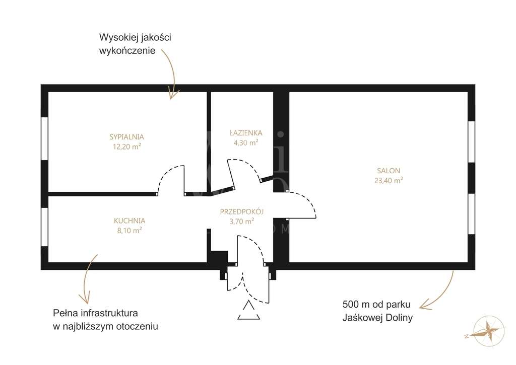 Klimatyczne mieszkanie w sercu Wrzeszcza - Pełny obrazek: 4/20
