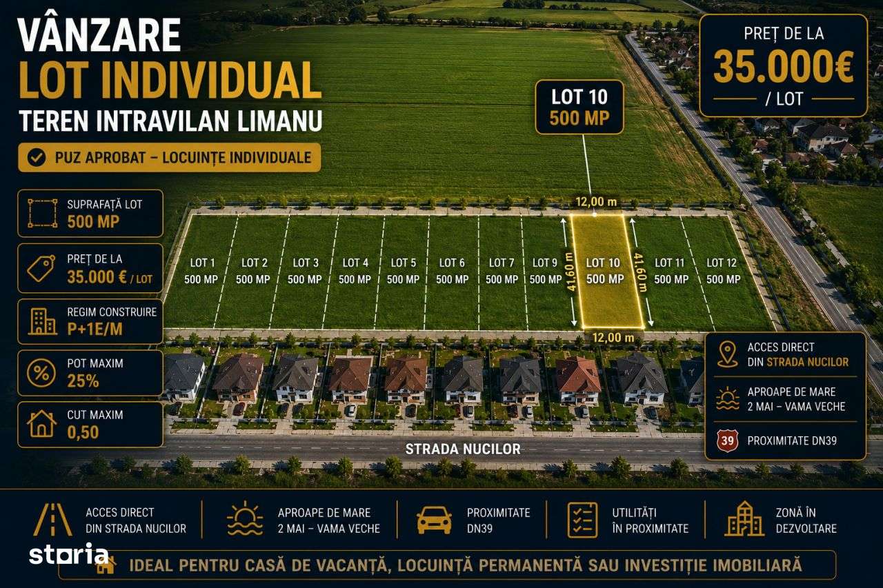 Vanzare loturi teren intravilan Vama Veche minim 500mp. PUZ-3