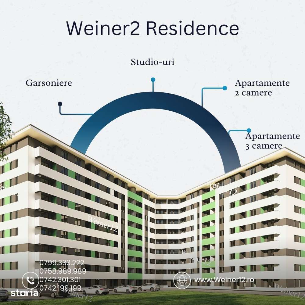 Apartament 2 camere FINALIZAT Mutare imediata Militari Vest Group