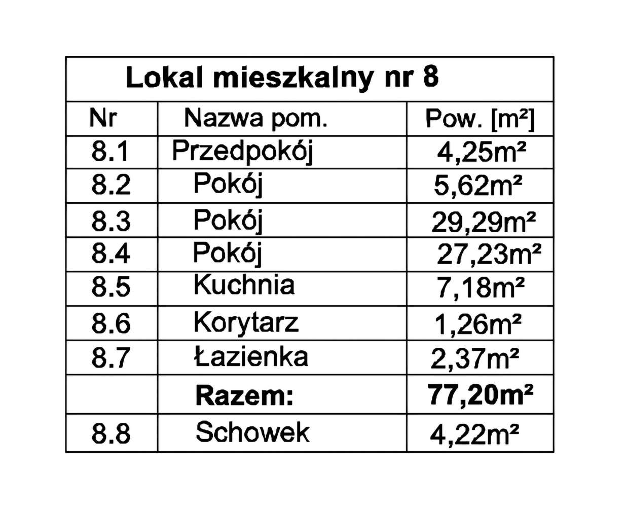 Mieszkanie, kamienica 81.4 m2, do podziału na 2 lokale,do zamieszkania - Pełny obrazek: 5/12
