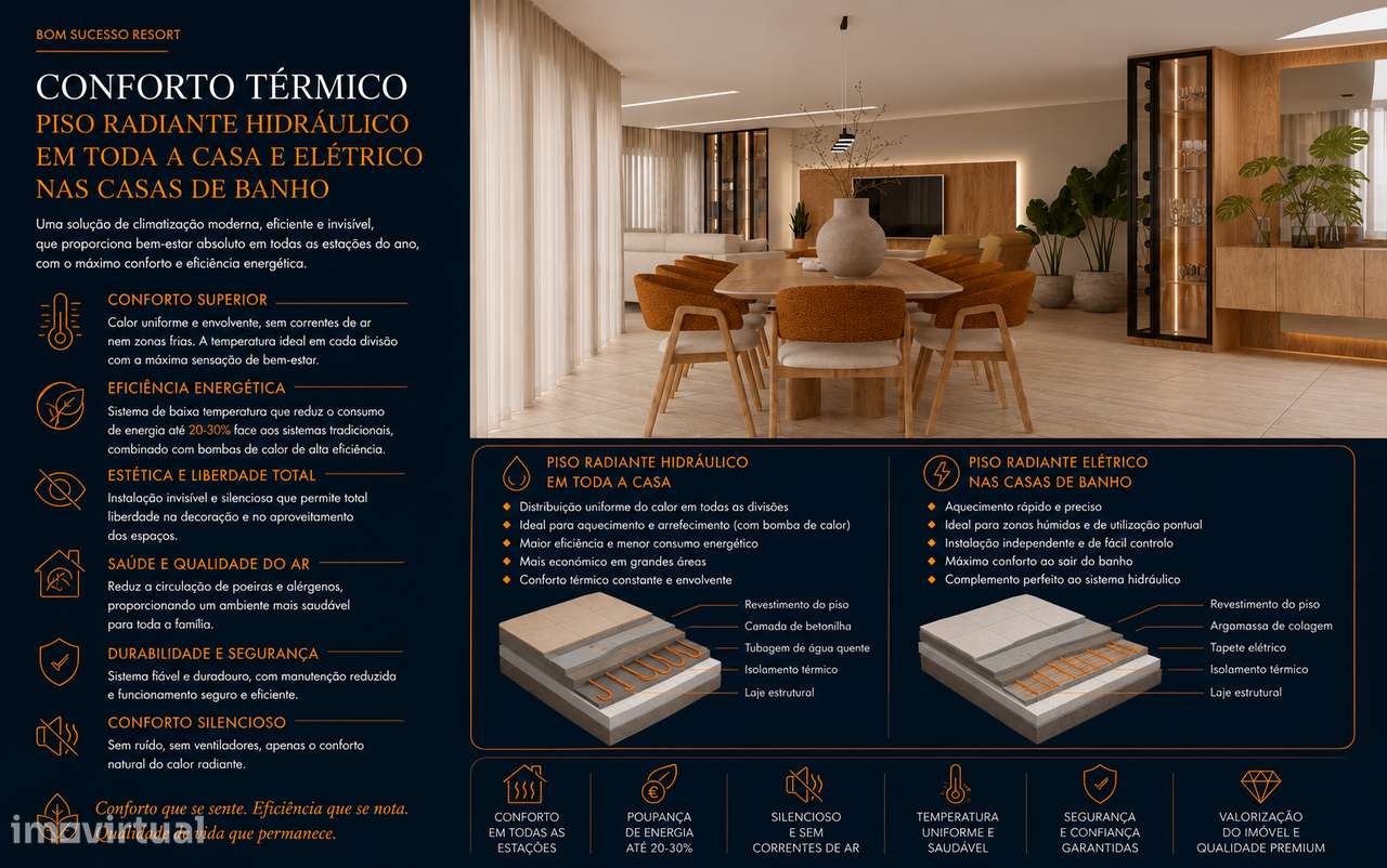 Moradia T3 premium com piscina privada no Bom Sucesso Resort (L181)-17