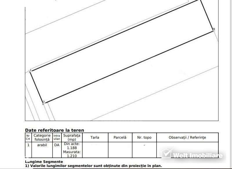 Teren pentru casa individuala, Iris, certificat de urbanism - Imagine principală: 4/6