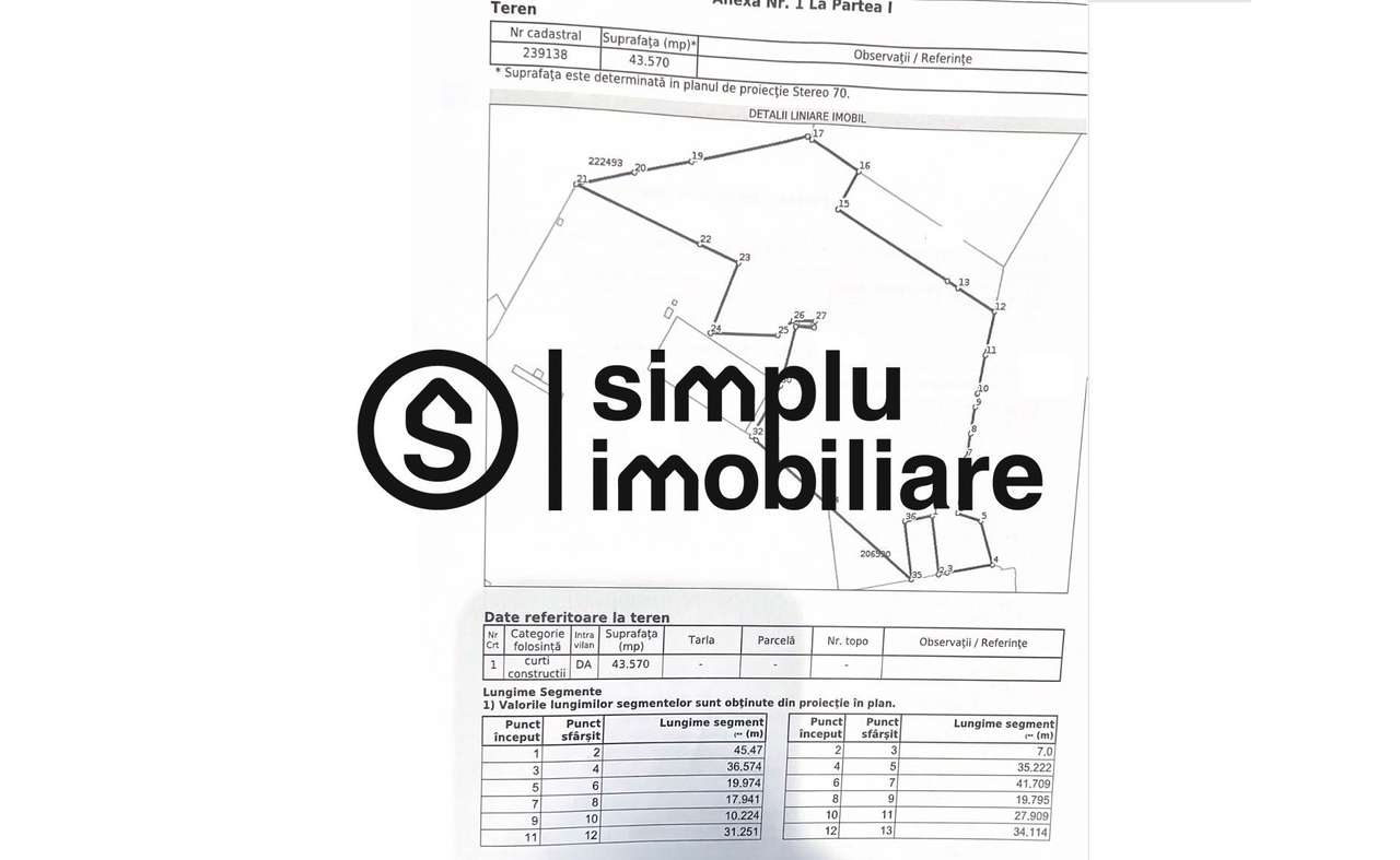Teren pretabil Investitie lipit de WaterPark Craiova - Imagine principală: 2/3