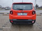 Jeep Renegade 1.6 MultiJet Limited FWD S&S - 4