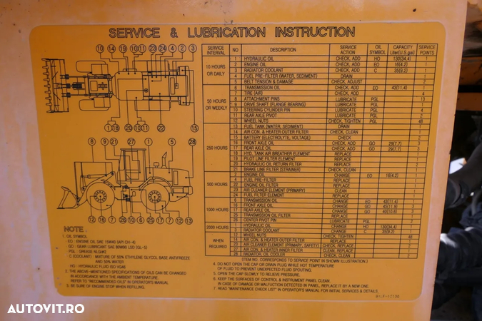 Hyundai HL770-7 / încărcător pe roți / MOTOR CUMMINS / LUBRIFICARE CENTRALĂ / AER CONDIȚIONAT / IMPORTAT - 11