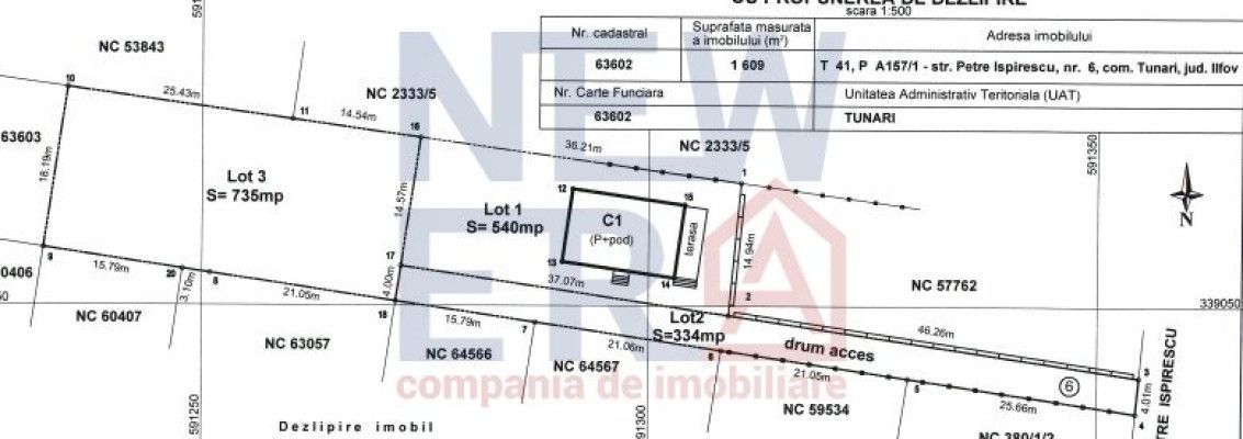 Teren intravilan de vanzare in Tunari - Petre Ispirescu, SUPRAFATA GEN