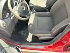 Dacia Sandero Stepway2 1.6 - 5