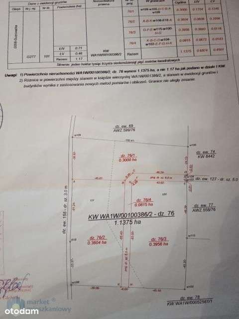 Ciekawe działki w Guzowatce powiat wołomiński - Pełny obrazek: 2/3